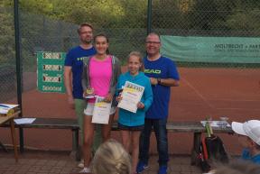 21. Deilbachpokal